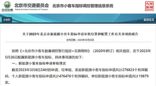 北京2023新能源指标转让价格