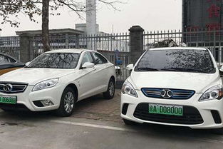 买什么车赠北京绿牌