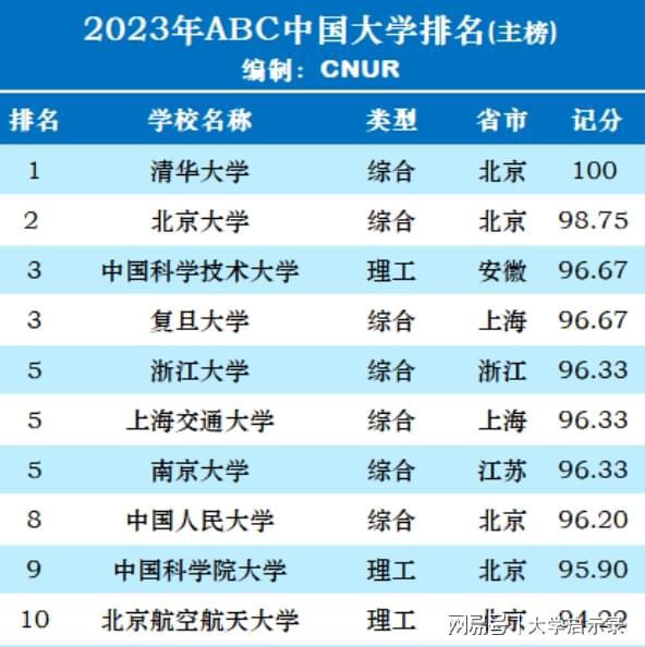2023年北京租新能源车牌多少钱