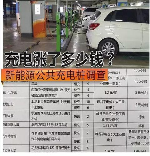 北京充电桩指标转让多少钱？北京电动汽车充电桩转让价格是多少