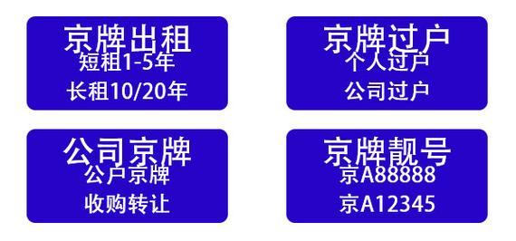2023北京牌照服务公司,办理北京车牌需要什么条件？