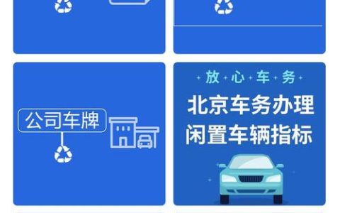 北京市车牌短租5年价格,车牌短租5年价格多少