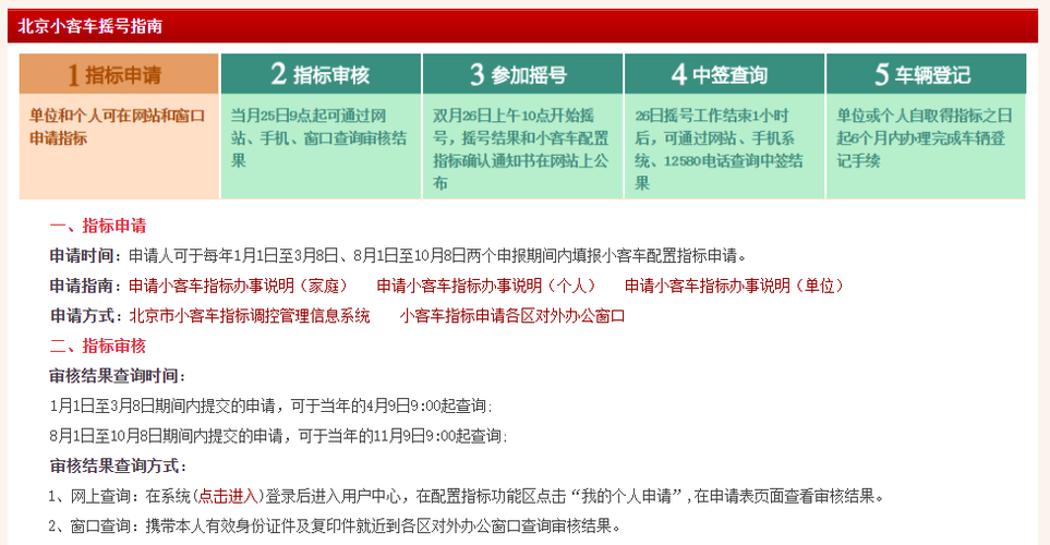 外地人申请北京车牌摇号流程,看看你符合条件吗？