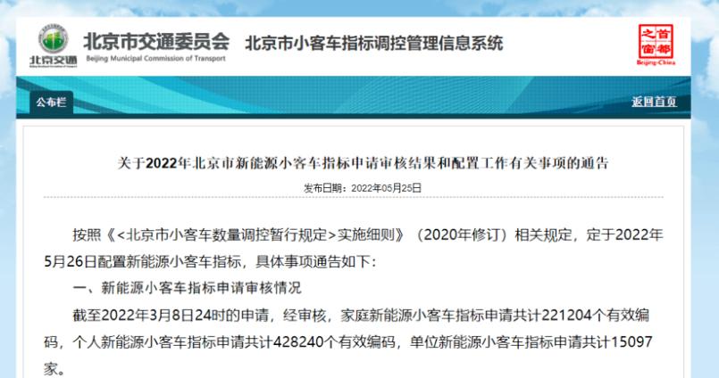 北京2022年小客车指标申请价格表,个人和单位的有什么区别