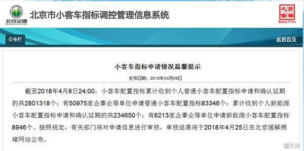 北京小客车指标审核时间延长至2023,每年约15万个!