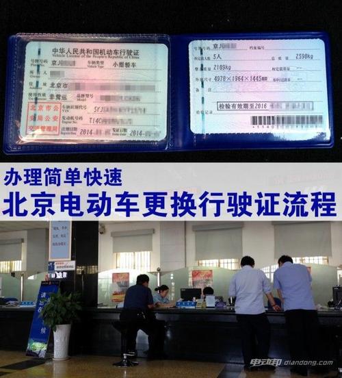 北京电动车指标出租,价格低至3万元!